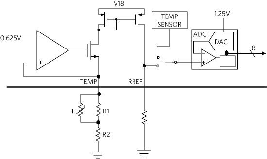 TFT-LCD