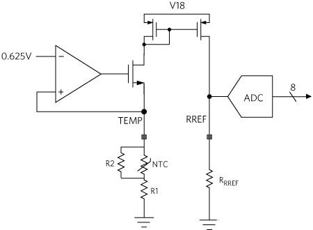 TFT-LCD