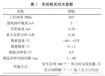 无线测温系统在煤矿井下的设计与应用