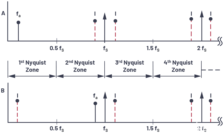 poYBAGOgBYyAI__eAABFEu8K_Fs490.png?h=270&hash=431AE51D1023CE00A621E8381B3E87AB&imgver=1