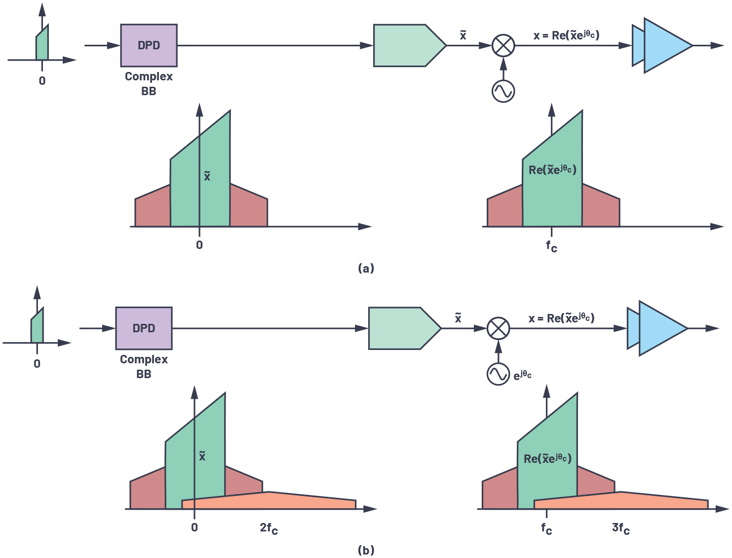 poYBAGOgDpOALFRzAACCheDb-NQ896.png?h=270&hash=E0E62EC45D6CB124BEFF707CD135B5C5&imgver=3