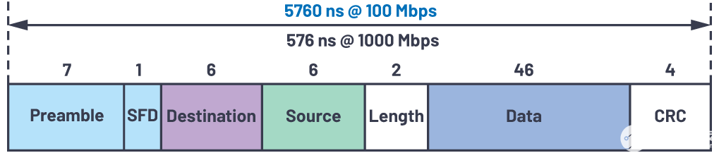 poYBAGOgHQiAR3B6AAAjbUmgwuY877.png?h=270&hash=EF86B9EB6B003EC5C93C095A07BC5D03&imgver=2