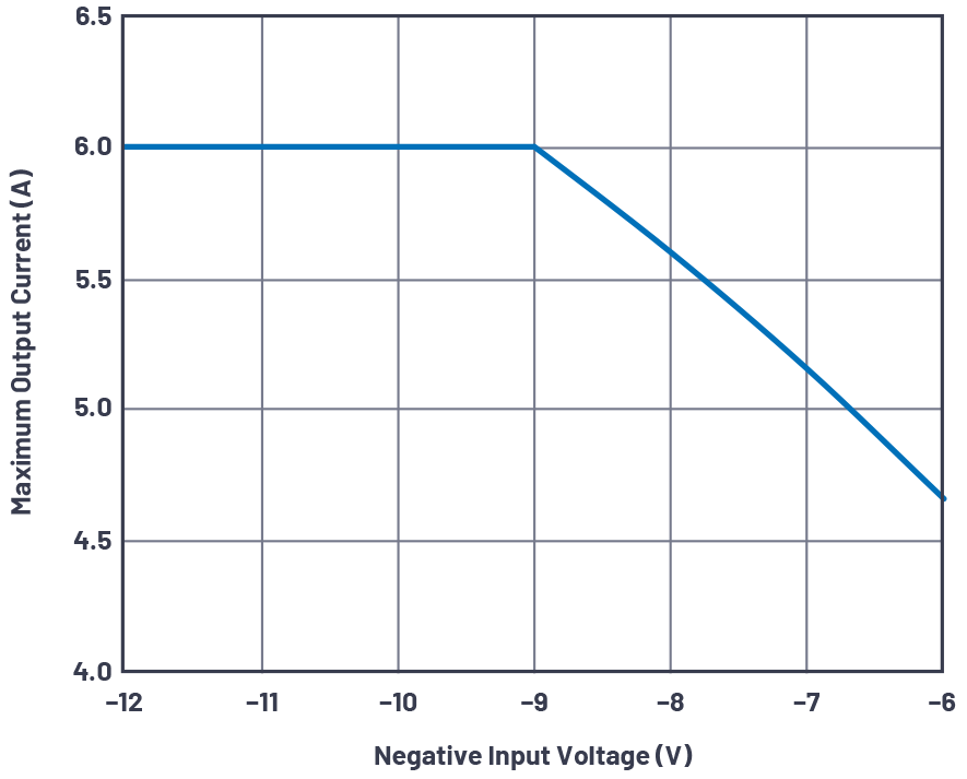 poYBAGOgHTiARUL9AAAzBMyRdV8699.png?h=270&hash=A9078423218B793348CD3B8E2C4B4587&imgver=1