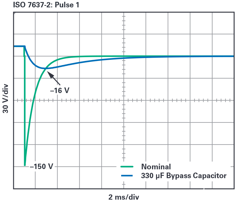 poYBAGOhW9qAGeRUAAA9hI3L8zc221.png?h=270&hash=F4A43E33068C2553164EE82AB266F6049446E567&imgver=2