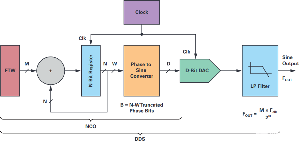 poYBAGOhcNuAWYSsAACirwCNKd0371.png?h=270&hash=57B78D0FDDF1045DDFB6042C3015B92DBD5E0CE0&la=en&imgver=1