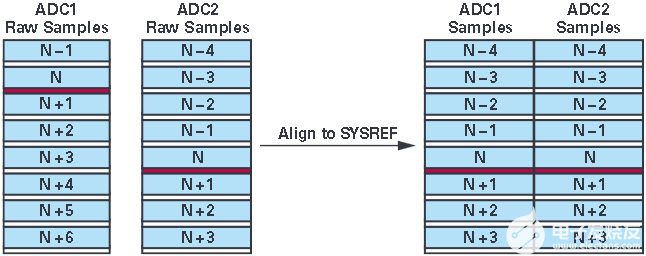 poYBAGOieV-AFNc6AACAFHKZpQE120.jpg?h=270&hash=A692FCB0F704BBFD556632735D371553082C442E&la=en&imgver=2