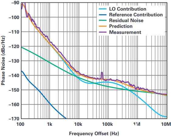 poYBAGOigDqAfEtYAADC9meiXms272.jpg?h=270&hash=5741C6A408B4D7AE2B06E0308296E726A078B30F&la=en&imgver=1