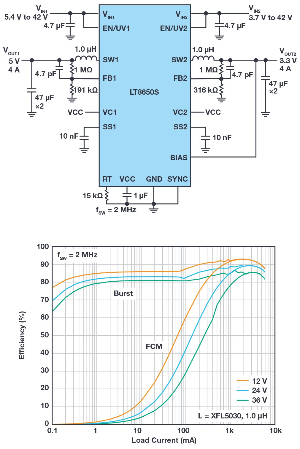 poYBAGOip4yAUAUXAADgGEtGFrA576.png?h=270&hash=7983B7FE4F4273A5F367CD9B8B9368CE0D0315F8&la=en&imgver=2