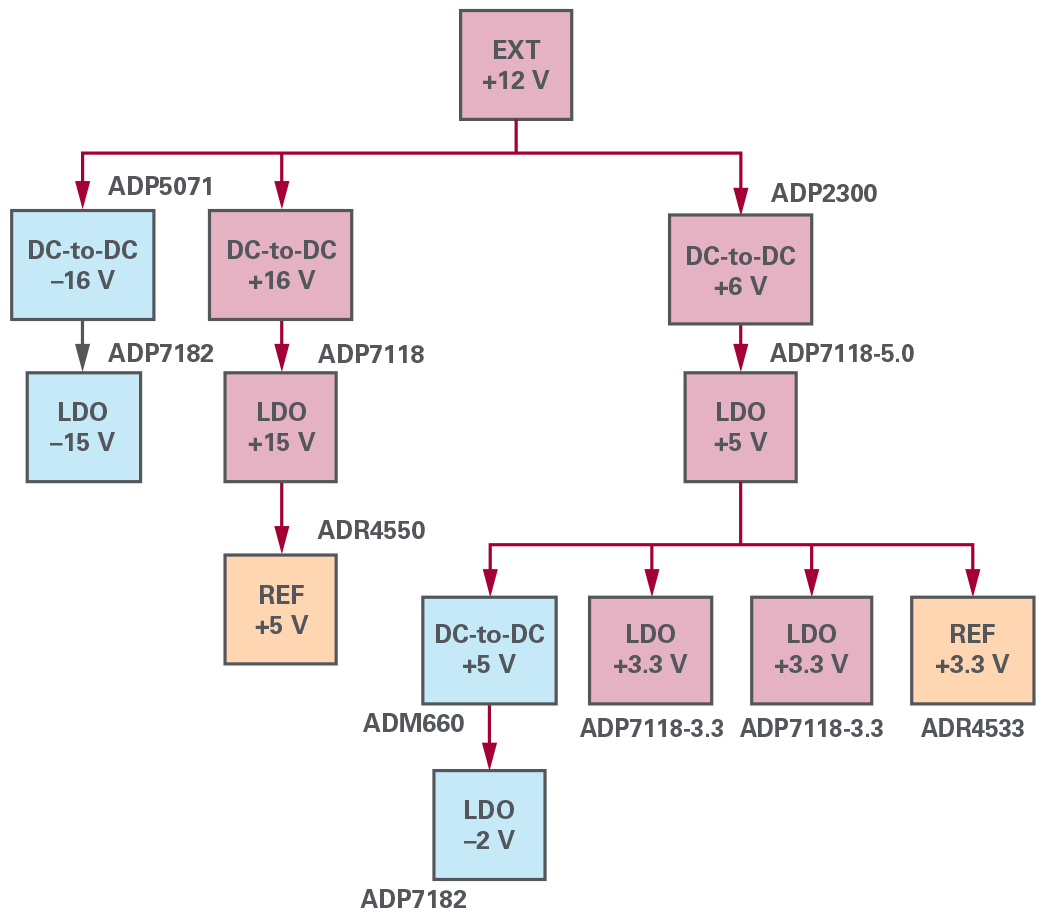 poYBAGOiqTyAV4ZFAABbsQsEdGo976.png?h=270&hash=1F9415F8B673CA8C04FCF2CC01593495EE356BE8&la=en&imgver=2
