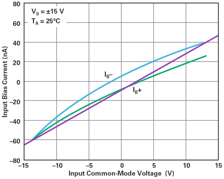 poYBAGOirhmAHwo-AABNaz3yNBY542.png?h=270&hash=2F94D2B5D2CE87A3994A5DC364ABA7024C33C00F&la=en&imgver=2