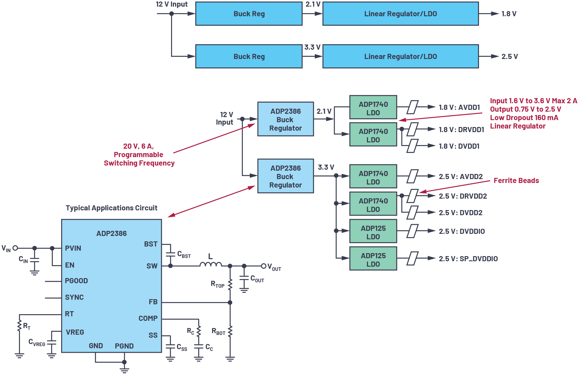 pYYBAGOgBWWATefIAADeNTj6tiM494.png?h=270&hash=B4FBEF73AA83DAEB3275F38BC67E0250&imgver=2