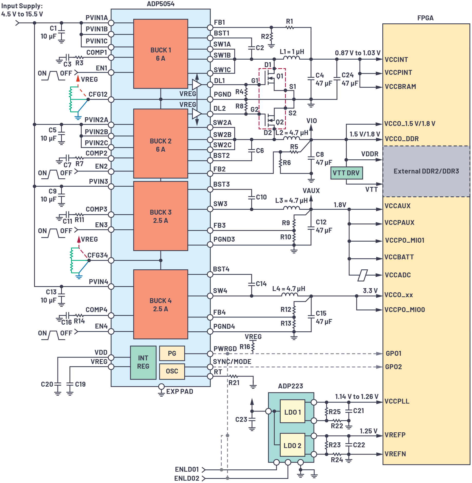 pYYBAGOgBWqAFLQ1AAHwt8mky8U970.png?h=270&hash=744EE5BD30AAB62D00FF4003839EC318&imgver=1