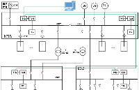 船舶岸電<b class='flag-5'>系統(tǒng)</b><b class='flag-5'>絕緣</b><b class='flag-5'>監(jiān)測</b>及<b class='flag-5'>故障</b><b class='flag-5'>定位</b>如何應(yīng)用