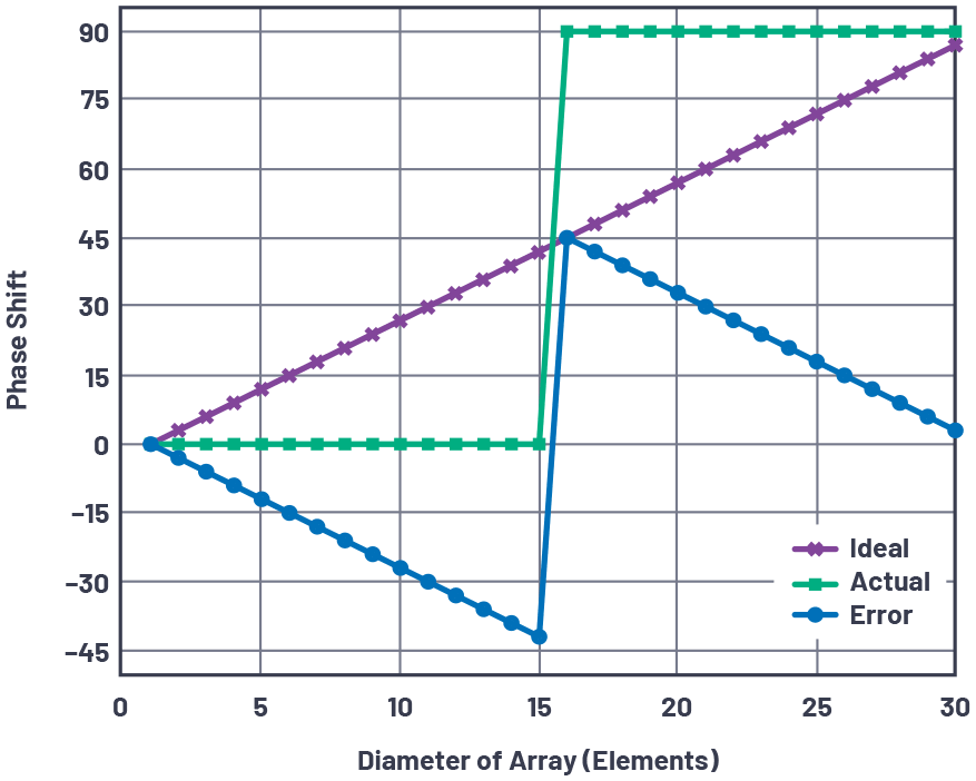 pYYBAGOgDmmAMnS3AABXmxgC8RI921.png?h=270&hash=728DFBF94C69911DDC11B4532E812A61&imgver=1