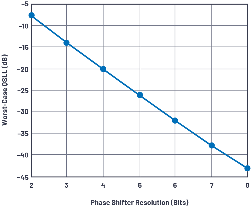 pYYBAGOgDnOAGZKhAABkV9l_ZhI802.png?h=270&hash=53D2CA06F997B4D94AC5E815876BE96D&imgver=2