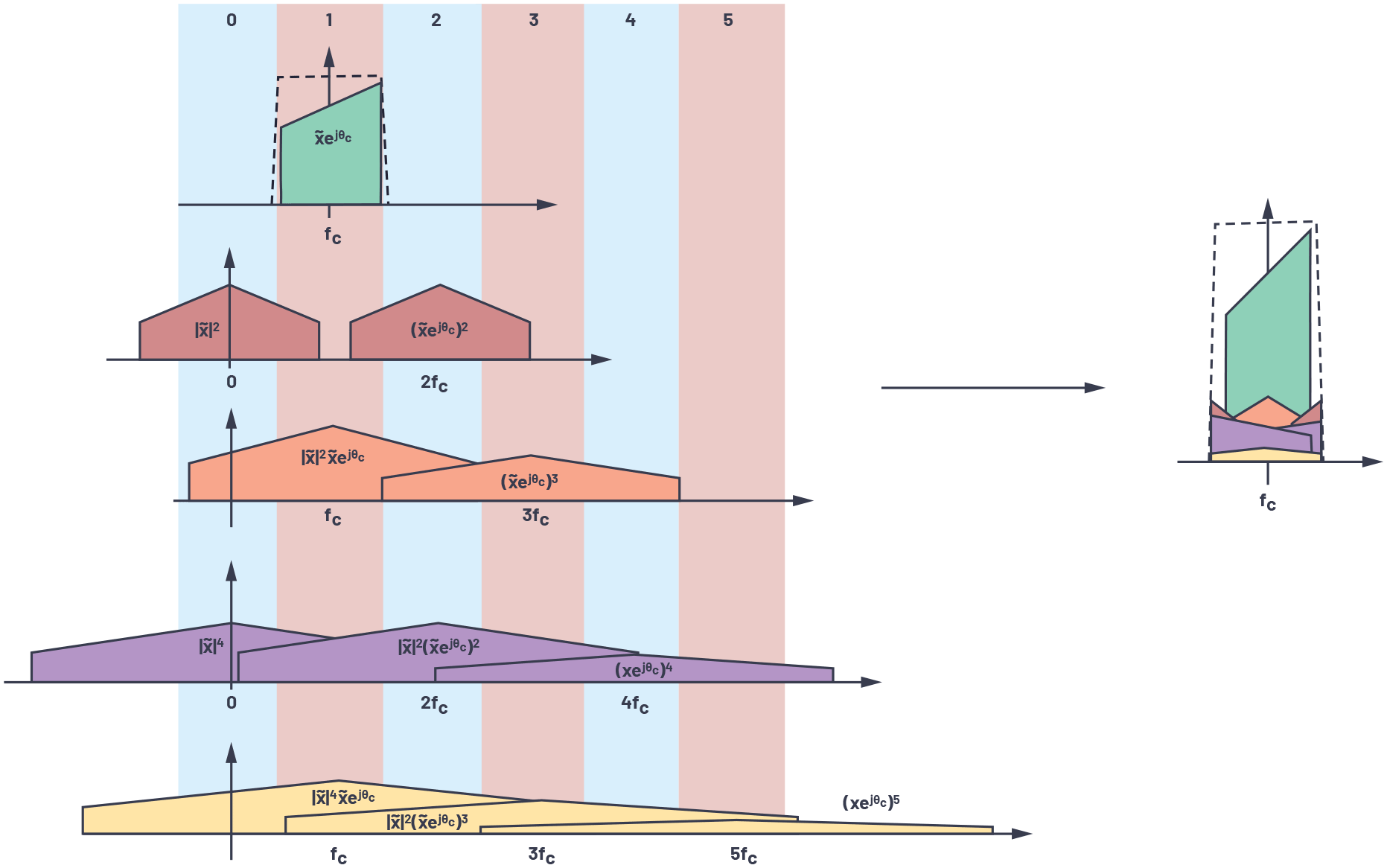 pYYBAGOgDpGAEUDCAACXUxqUAi4319.png?h=270&hash=04AE7DCF149015E26E13D8A3B19E1CFA&imgver=2