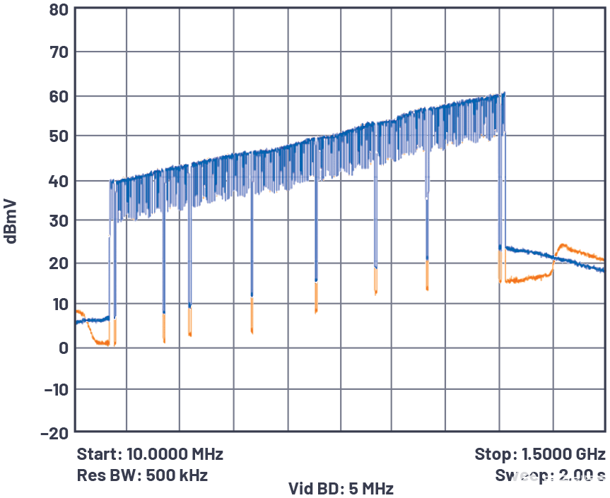 pYYBAGOgDpyAGr2wAAB8J-VH-Gs131.png?h=270&hash=A285FB354AE56256FCA3B63E73DEB9E8&imgver=2