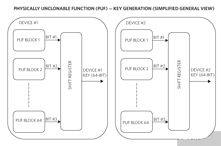 pYYBAGOgET-AK24FAAA-FU6KwzU070.png?imgver=1