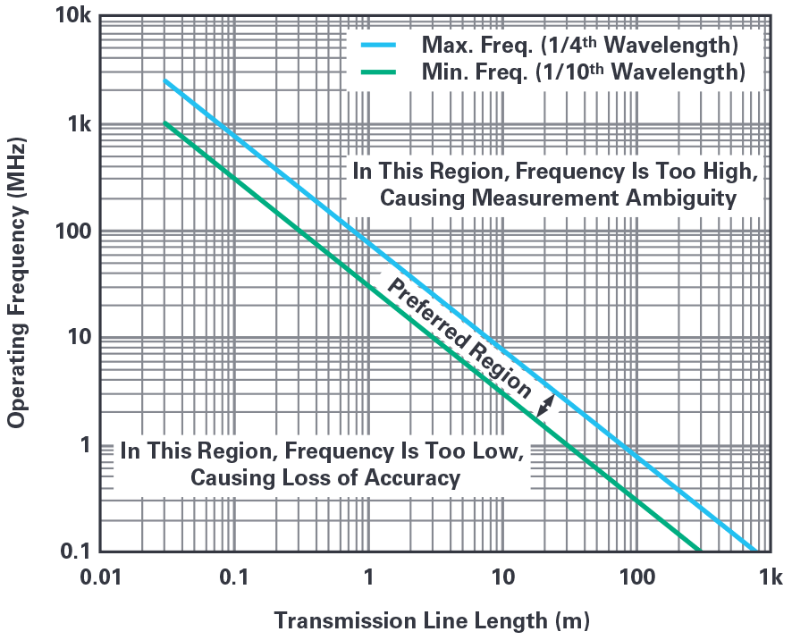 pYYBAGOhVtuAQaYtAAB_lmjcqOw622.png?h=270&hash=A00A1E5D7527AF21C691AF6A8625600A&imgver=2