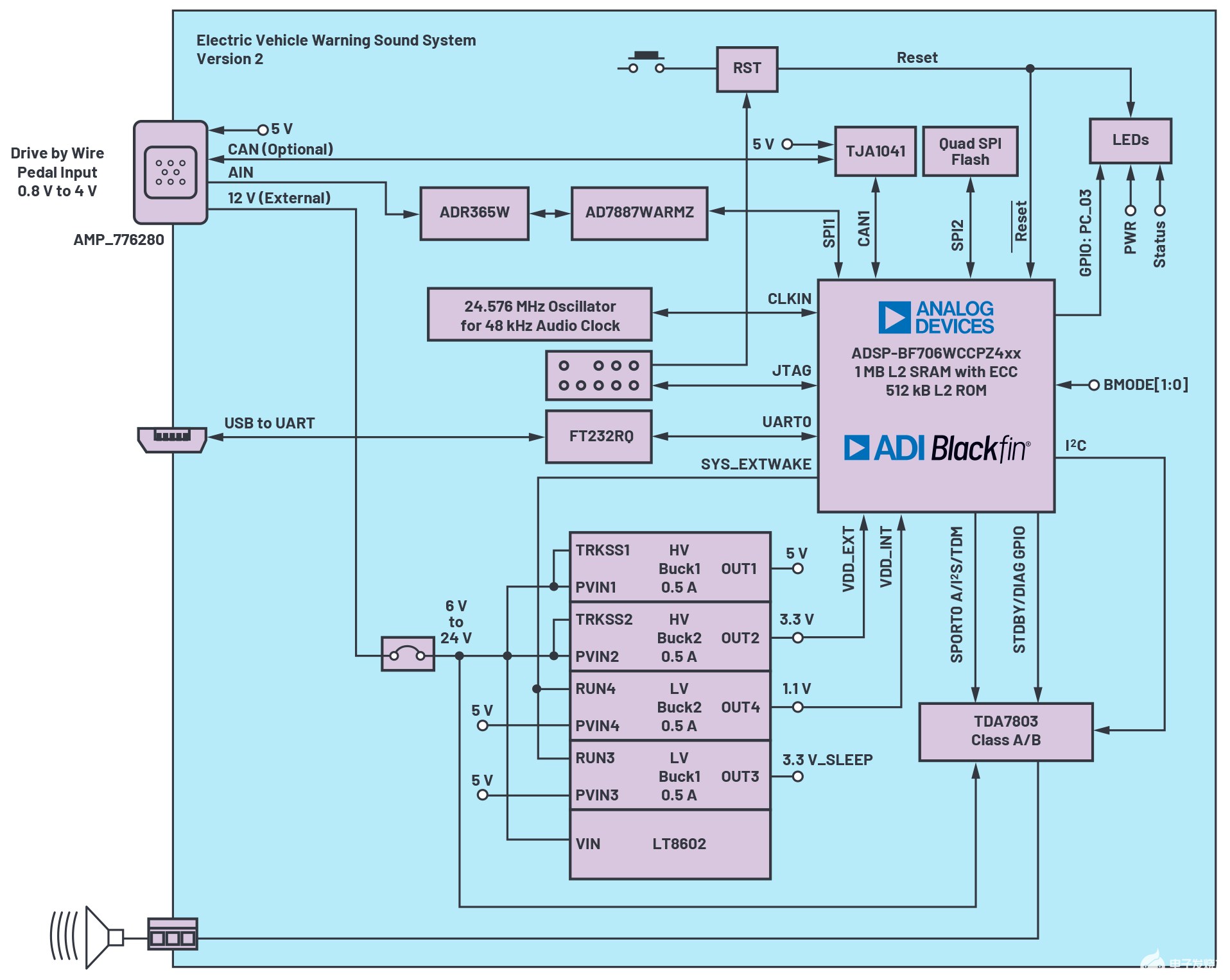 pYYBAGOhaRSAJL6jAAE-IJ4psFc366.png?h=270&hash=97771651F31AEF7002DB977C7E2CBA2AE82B8913&la=en&imgver=2