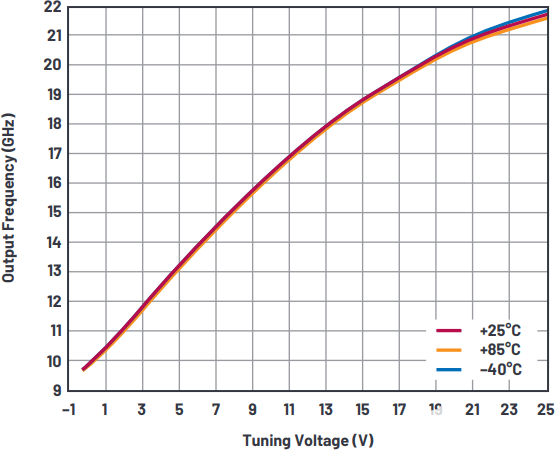 pYYBAGOhakSANndhAACZYku62Gk850.png?h=270&hash=6D278B0B225B61DA81DA98B7D6CC9C12D06FD02A&la=en&imgver=1