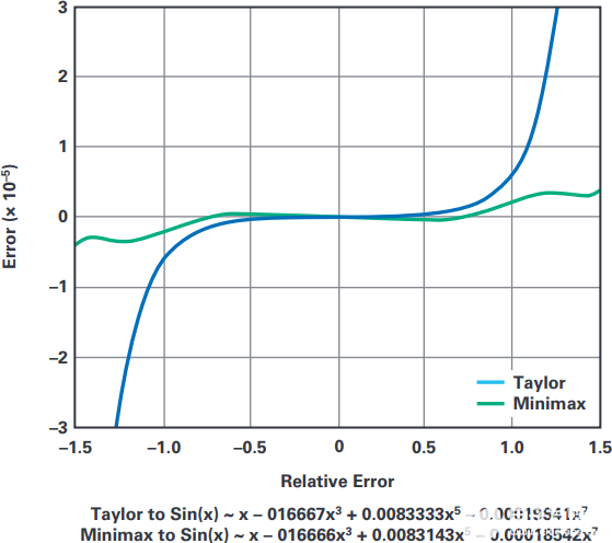 pYYBAGOhcOSAEVLuAACffmuSDG8178.png?h=270&hash=0DE401E151AE0588D9E74113D79F232BB5E1D1E2&la=en&imgver=1