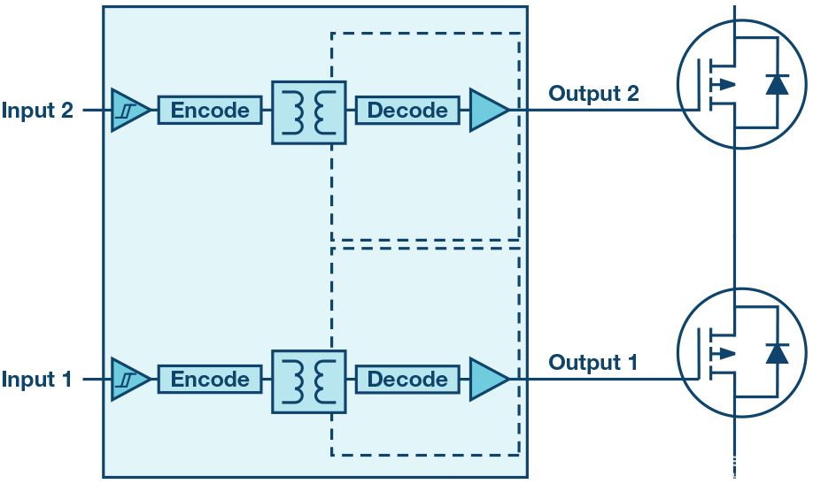 poYBAGOjxsmAb7DwAACm_m_s3ng602.jpg?h=270&hash=EA05FD381A26F3D20EB15BD3DA96A8A0E600597E&la=en&imgver=1