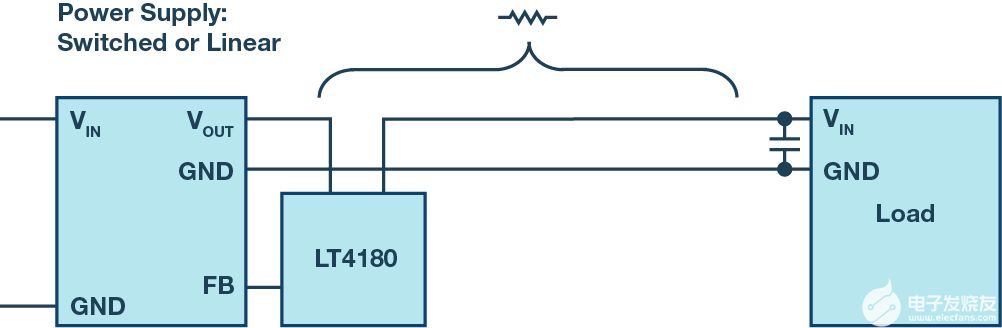 poYBAGOjzVqAfyUaAABhPcvKCE4771.jpg?h=270&hash=FF9BE2F0289F7CC975CD91781E9242B7E330A476&la=en&imgver=1