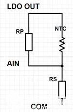 MOSFET