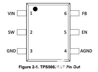 實現更高電源功率密度的 3 種方法