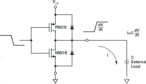 pcb