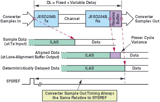 pYYBAGOieWCAbi09AACkVk1AZvA731.jpg?h=270&hash=140EACA76C6BFA6EE4DBC06E7AF457D4DE7F29B3&la=en&imgver=2