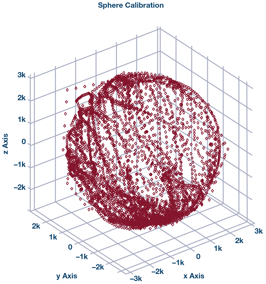 poYBAGOj_QeAdb00AAFQvJhWTqk874.png?h=270&hash=82C778E1CFC81239557D00681AA326FB698A7051&la=en&imgver=1