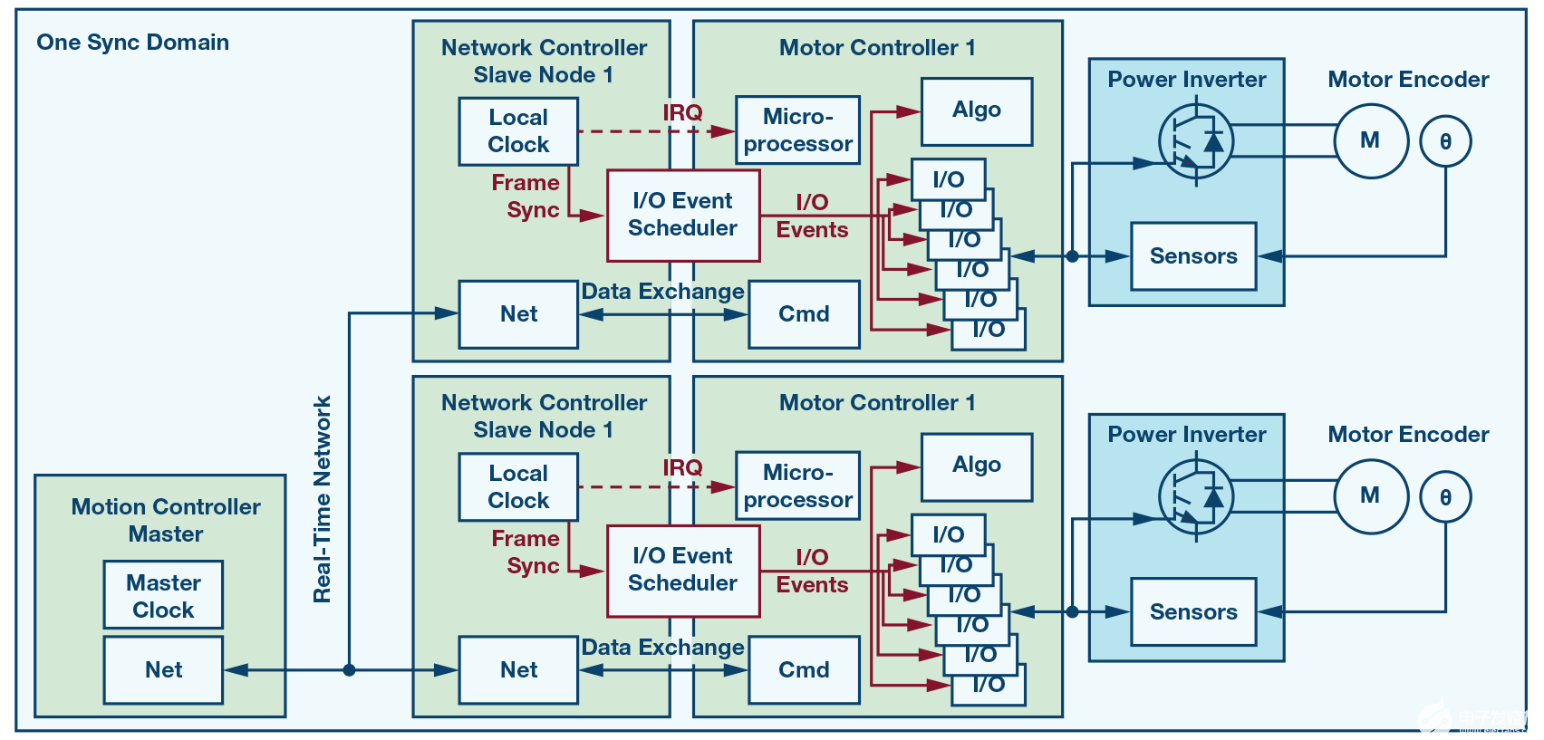 poYBAGOj__CAHDzbAADauLYrVL4710.png?h=270&hash=C68F682E443E81E40DE5DA2318AB4E0D00B42FFC&la=en&imgver=1