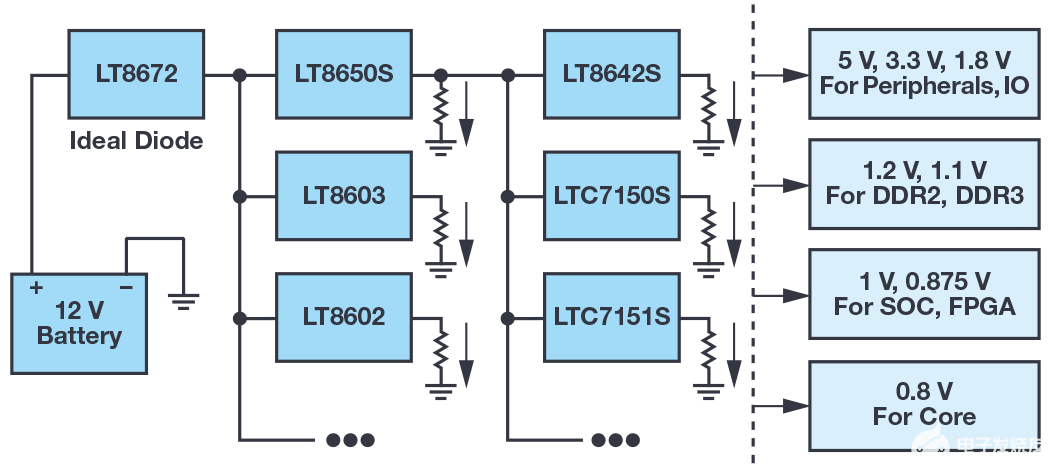 pYYBAGOip3OAc4MFAABdIPJ1Mhs144.png?h=270&hash=BE84F62532667B14E96DA6DBC477CCC2E8279B9C&la=en&imgver=3