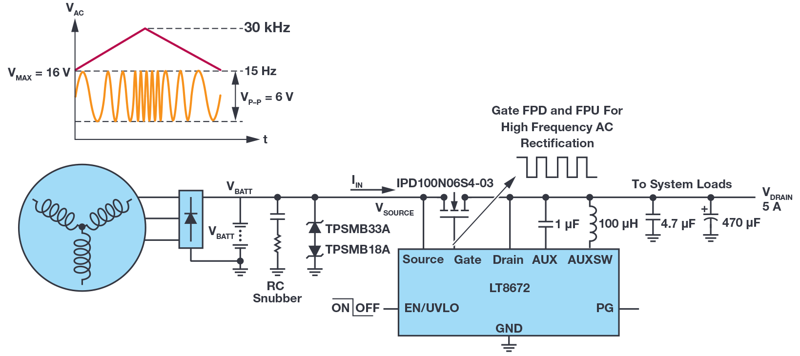 pYYBAGOip4GAEqQlAACpyOwrcms392.png?h=270&hash=3C32C0B1CD42BF30649AE28393EDA46655E25ADB&la=en&imgver=2