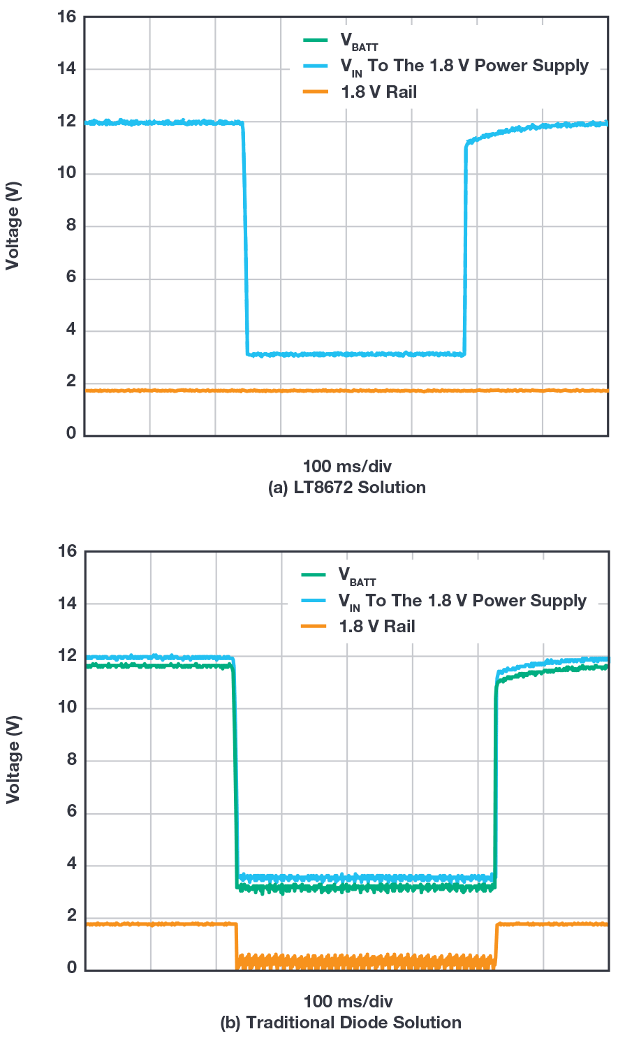 pYYBAGOip4eACGZBAACU1NFiTsA727.png?h=270&hash=84815C9746C44EE2AF1D7AEA1A076FEF2A70567D&la=en&imgver=2