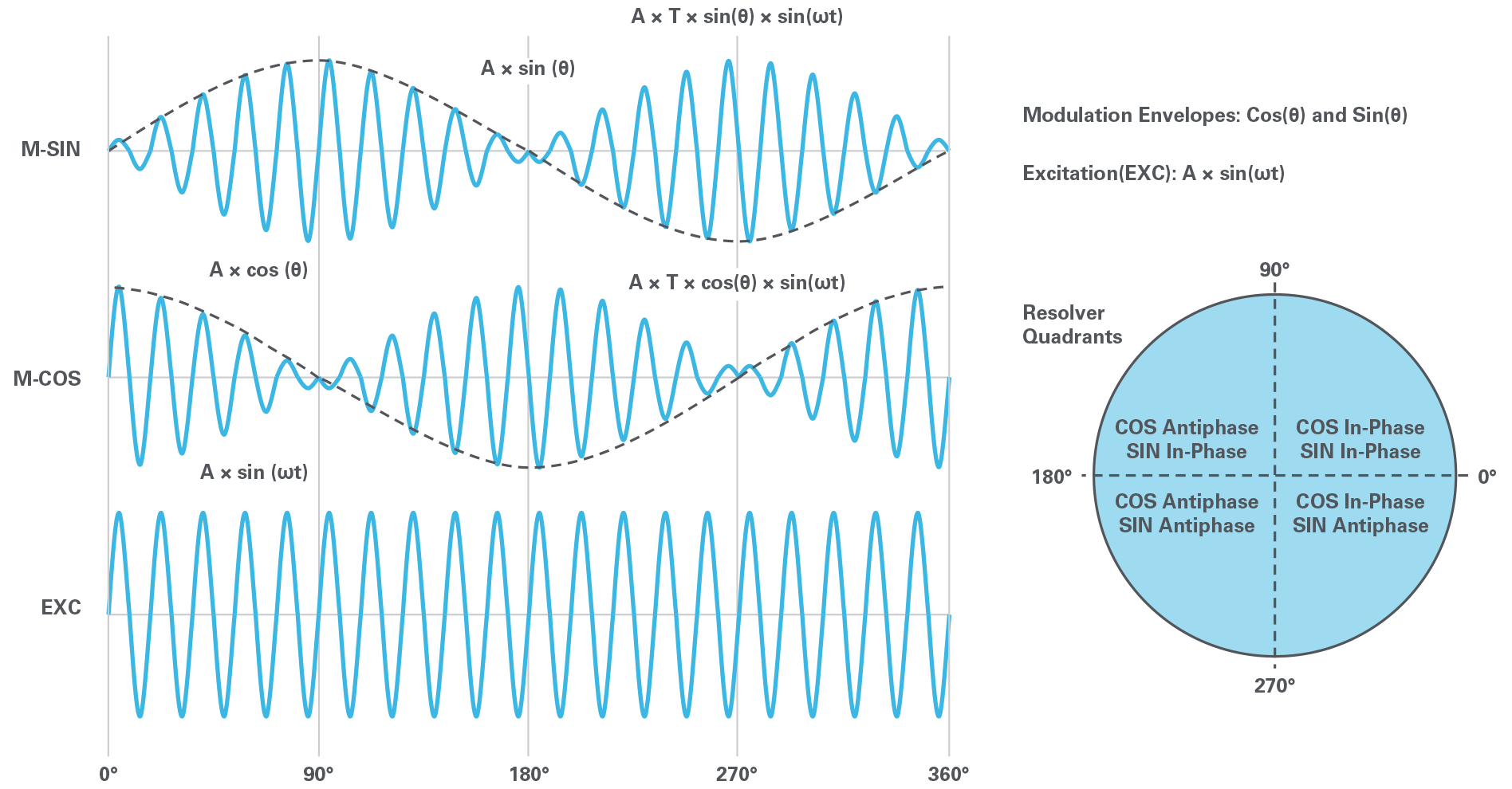pYYBAGOiqQSAPiuDAAHAOmnqfHg934.png?h=270&hash=07351BA127EC9EC7360D274E52960FFD6921A676&la=en&imgver=2