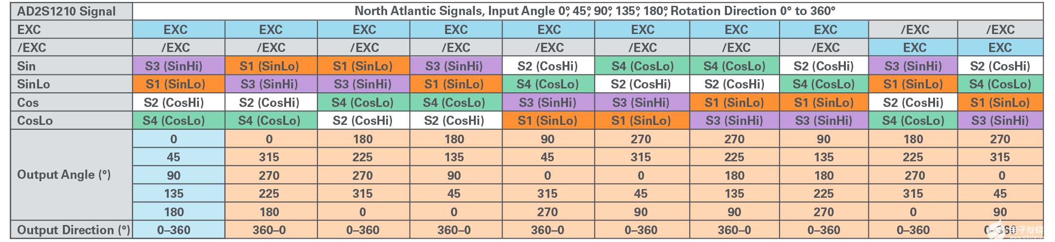 pYYBAGOiqTSAHnLXAADYpT6esqM291.png?h=270&hash=E8BA6CD71CEAF0C528A82C285CE8C98DCBCC532B&la=en&imgver=2