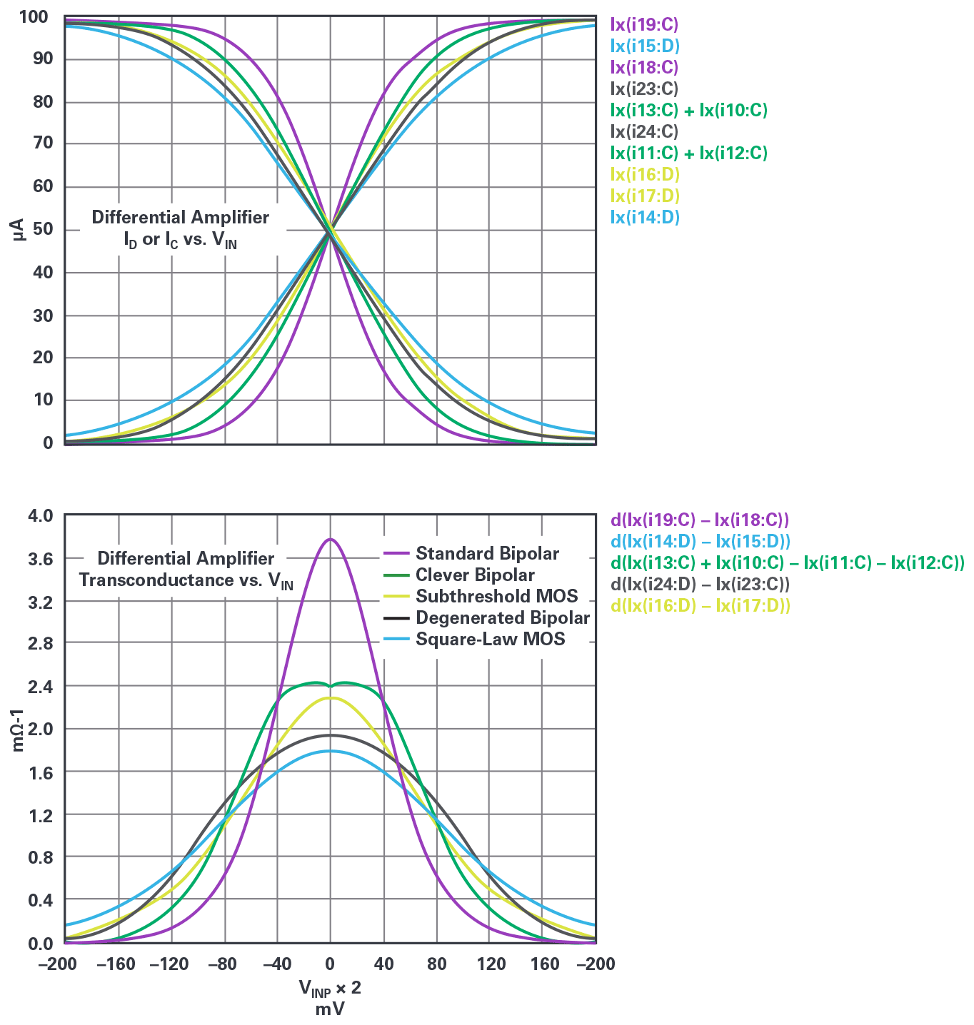 pYYBAGOirhqAeLRGAAFf-z2nX78261.png?h=270&hash=2562ED079C8A30BA7BC977E489DC248C8B9F54C6&la=en&imgver=2