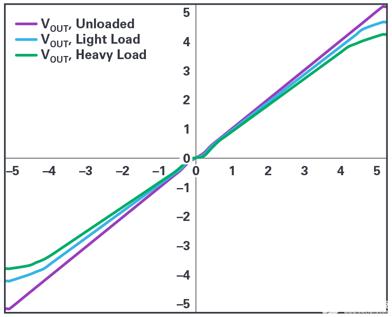 pYYBAGOiriOAaiMaAAA-7WnVoBg061.png?h=270&hash=822216FE66414710BC81773CB62EAAC2B6465A73&la=en&imgver=2