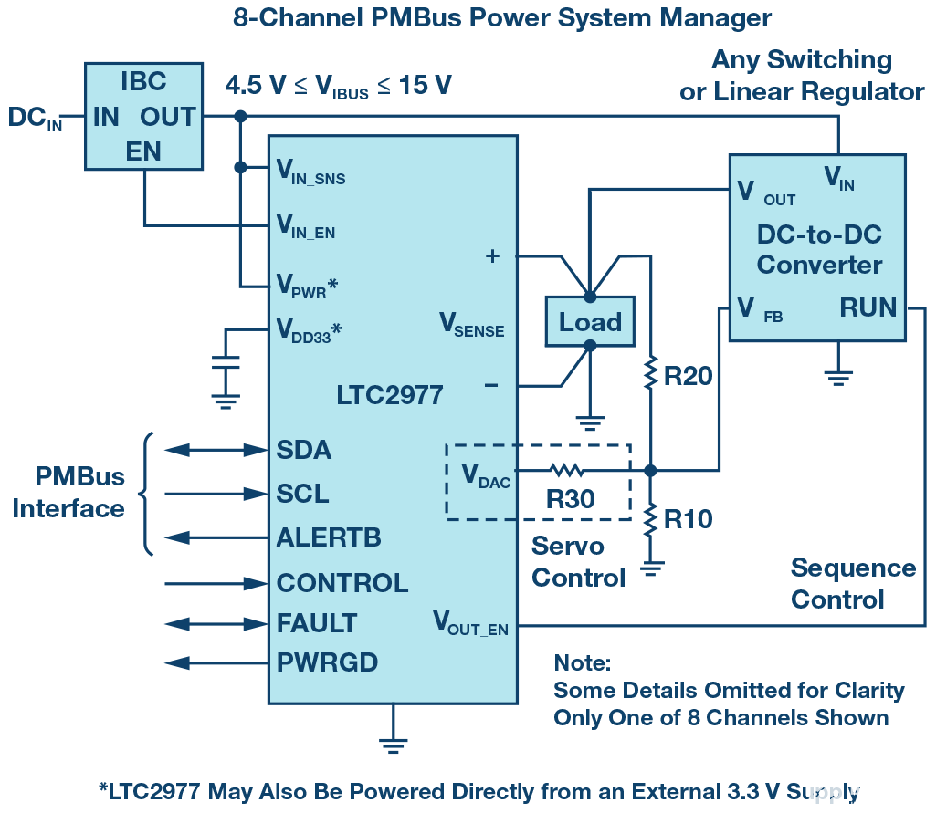 poYBAGOkFr-Afs0RAACYLkgG-x8377.png?h=270&hash=2D67AC3EE0FC9E2DD863B6708A2830DC8BD18507&la=en&imgver=2