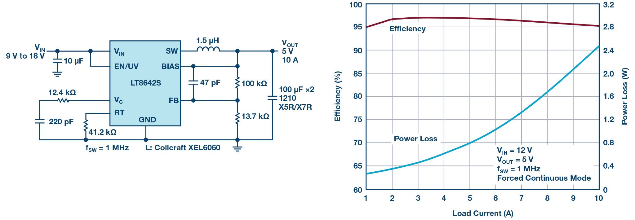 纤巧、高效率单片式稳压器为先进的SoC和微处理器供电-ⅹl1507稳压芯片电路图6