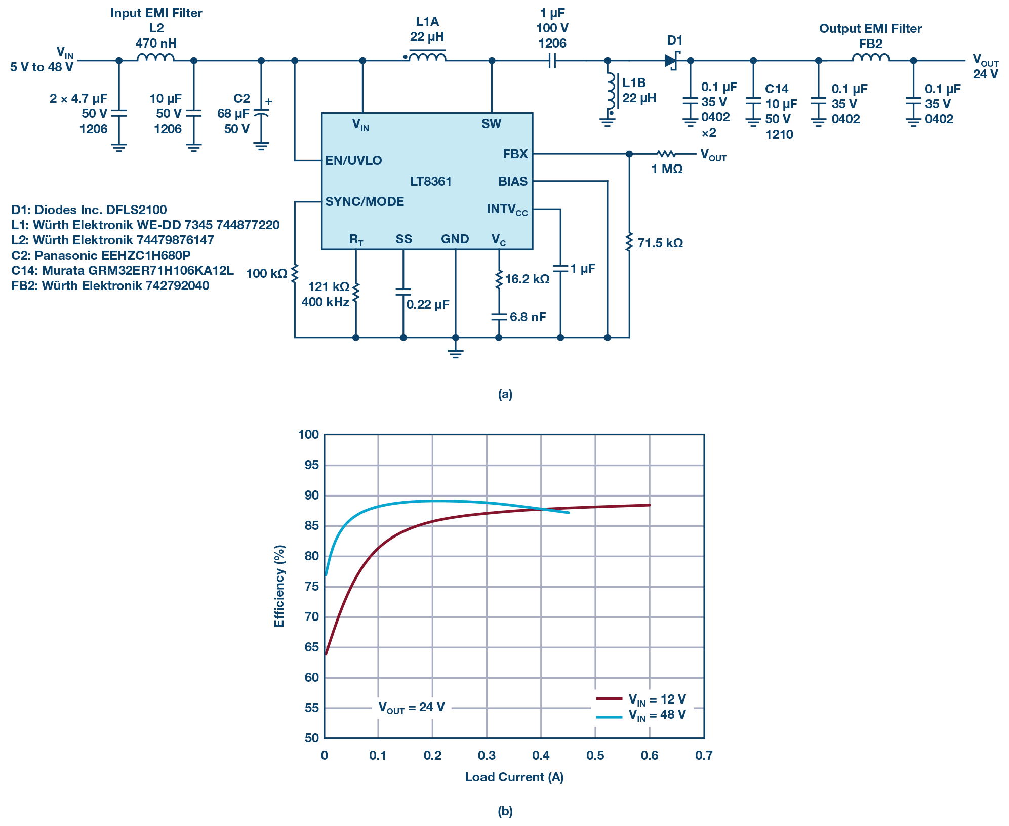 poYBAGOlHbGAFTpdAAECb8ZoFhE320.png?la=en&imgver=2