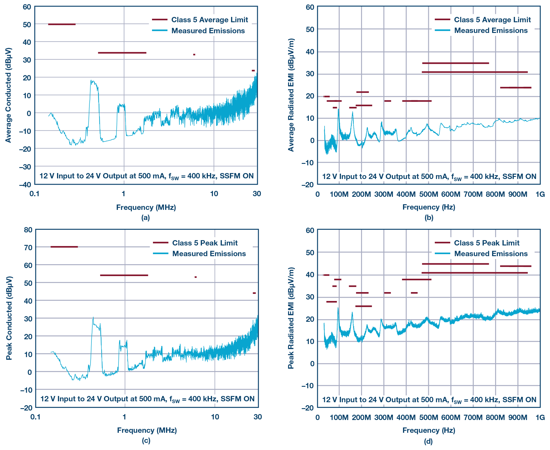 poYBAGOlHbKACHQrAAGBiXNAIyg571.png?la=en&imgver=2