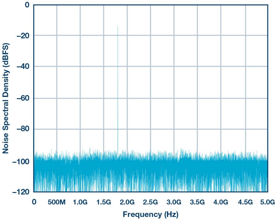 poYBAGOlSKGAeF2hAAD6pLSWdR4828.jpg?h=270&hash=37162FEE251C02CAEE87352FFB07F63E8997ACAB&la=en&imgver=1