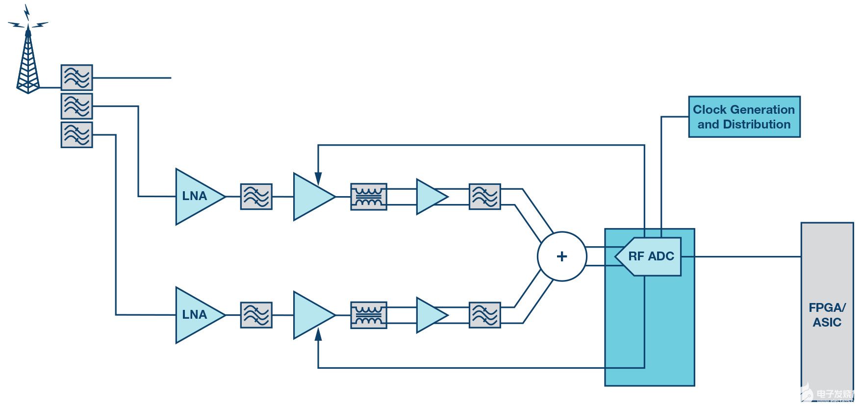 poYBAGOlSKyAKJakAAEMtEVHqW0780.jpg?h=270&hash=FF599E2D614CD69FD42EB3A595946D4CD032EC31&la=en&imgver=1