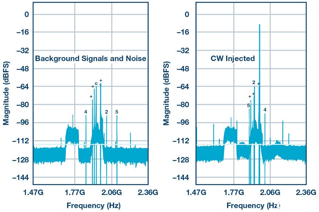 poYBAGOlSLWAUEE5AAFZJNbTDsg156.jpg?h=270&hash=F4C654DE93AE6517B1109DCC3647AD691CB7862D&la=en&imgver=1