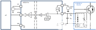 MOSFET