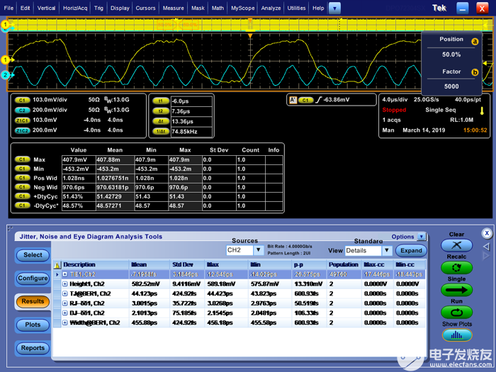 FPGA